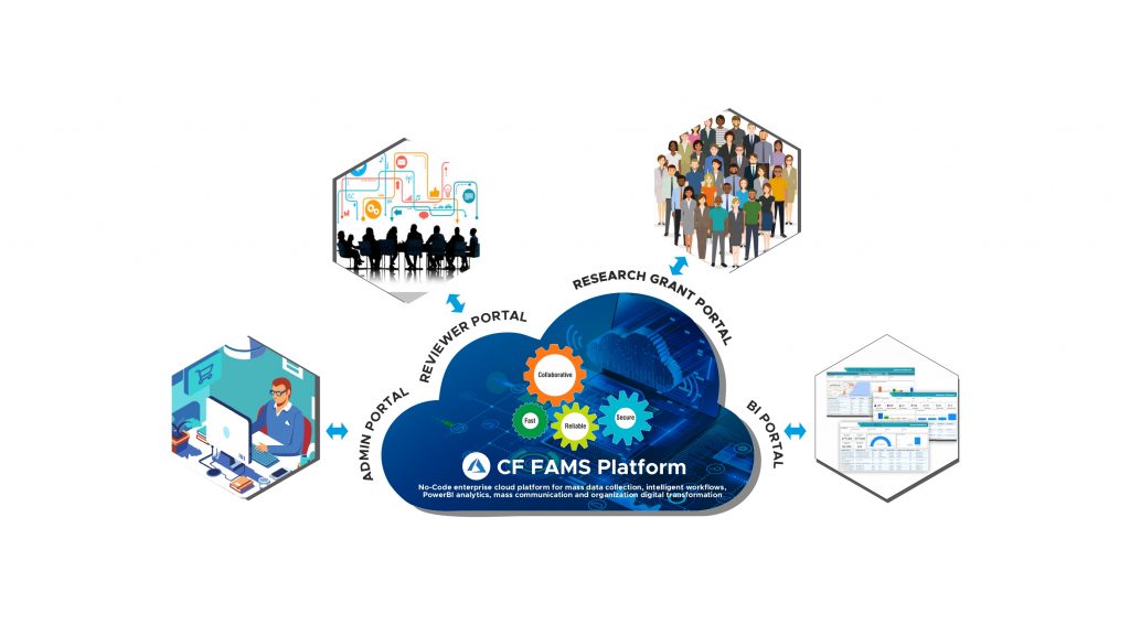 Research-Grant-Portal_page-0001-1